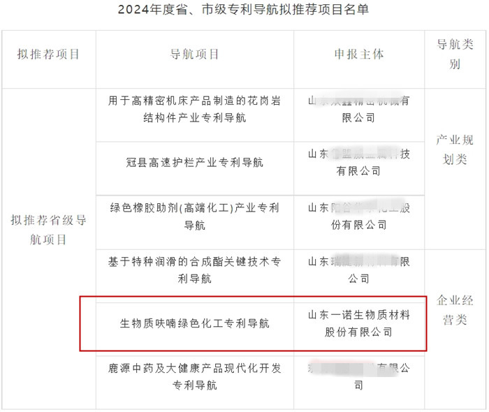 嫩叶草满18点此进