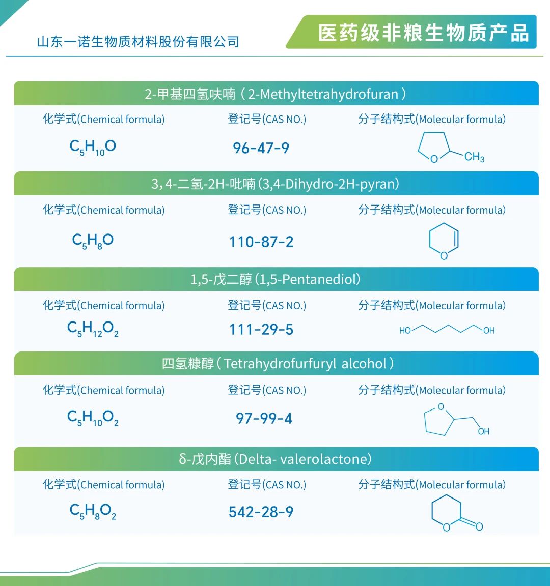 嫩叶草满18点此进