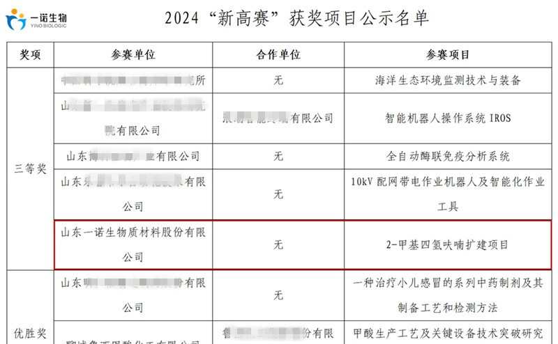 生物基化学品生产,生物质材料厂家,山东一诺