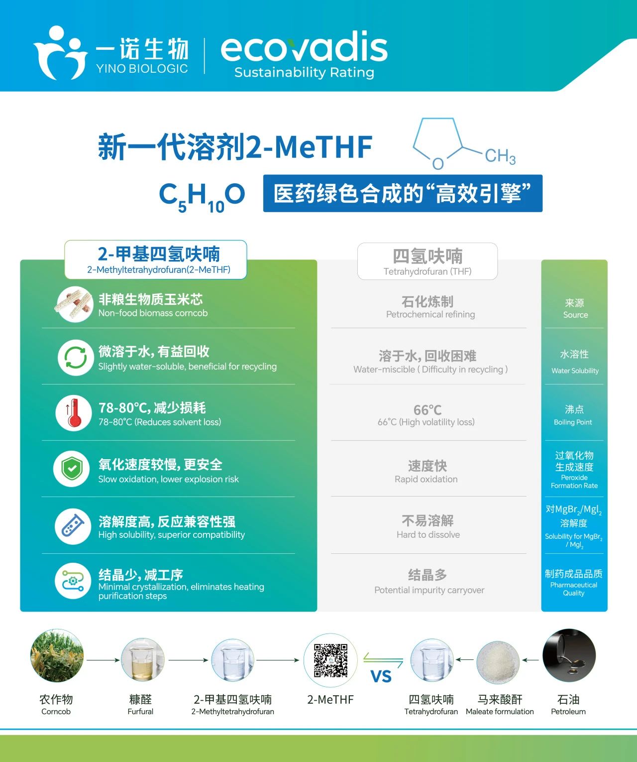 嫩叶草满18点此进