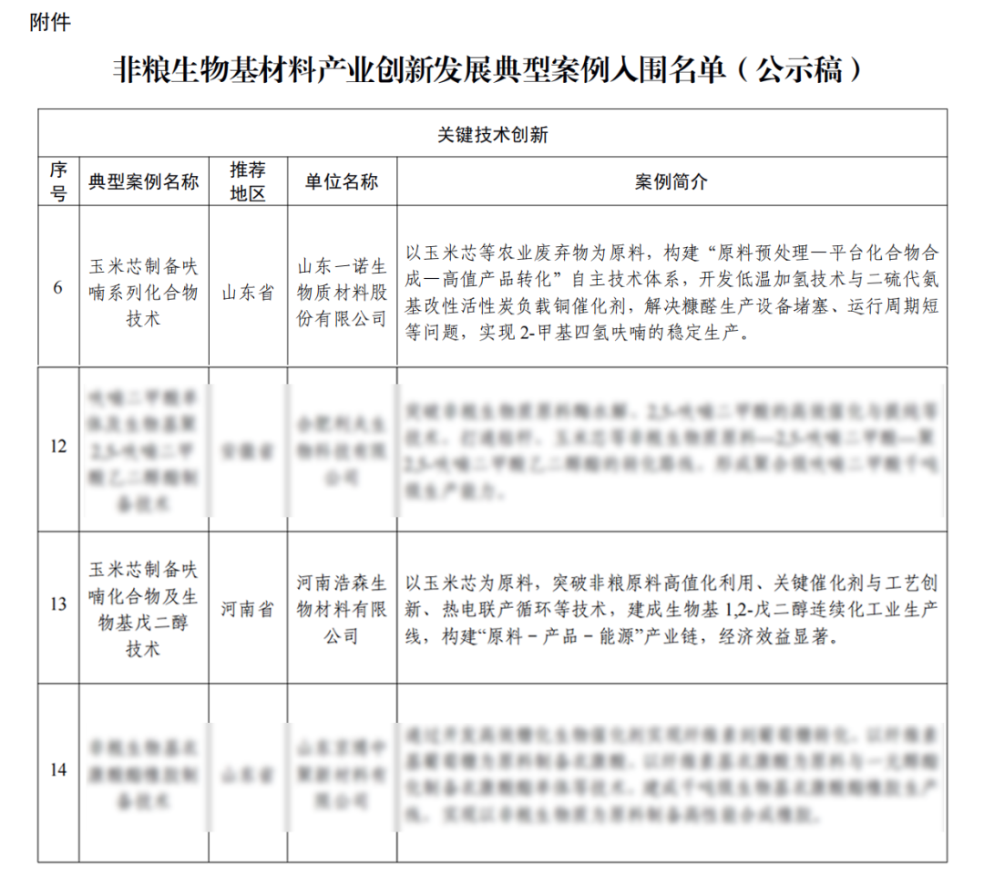 嫩叶草满18点此进